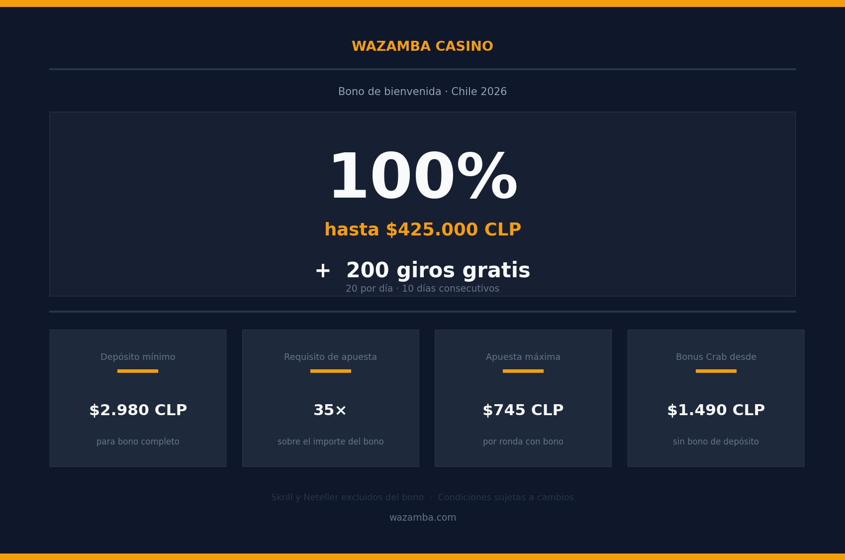 Wazamba Casino Online Chile 2026